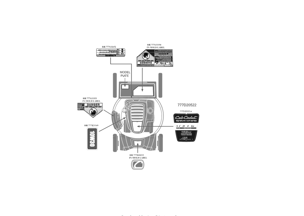 Label Map Diagram and Parts List for SC100HW (11AB9M5756)(2017) Cub Cadet Lawn Mower